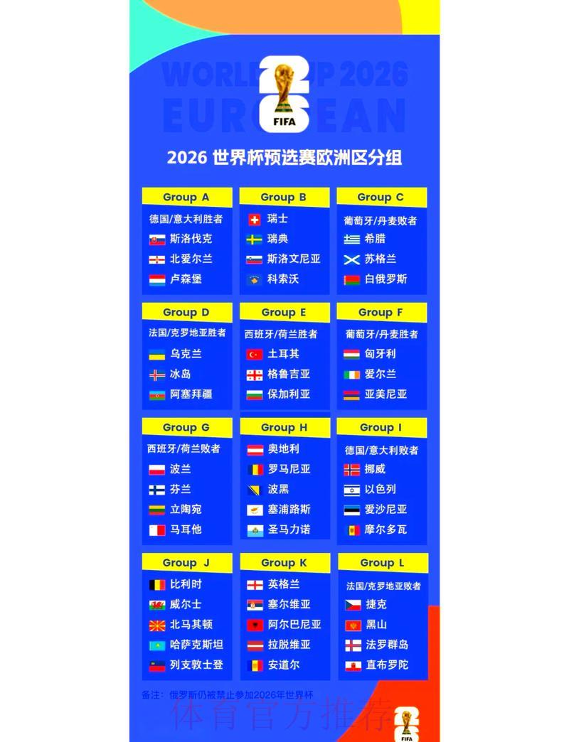 2026年世界杯小组赛完整赛程深度解读
