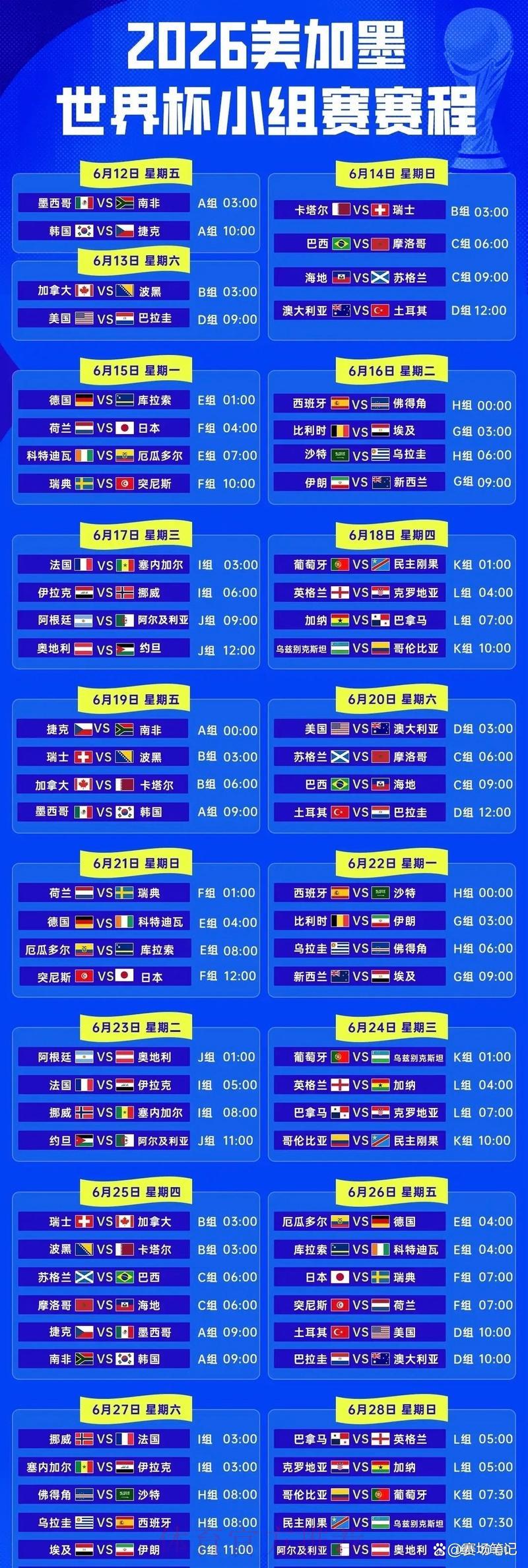 2026年世界杯小组赛完整赛程深度解读