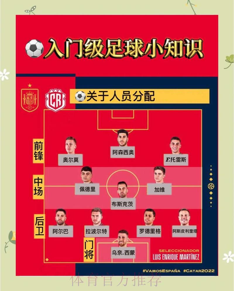 足球世界杯竞猜入门全攻略 足球世界杯竞猜入门全攻略
