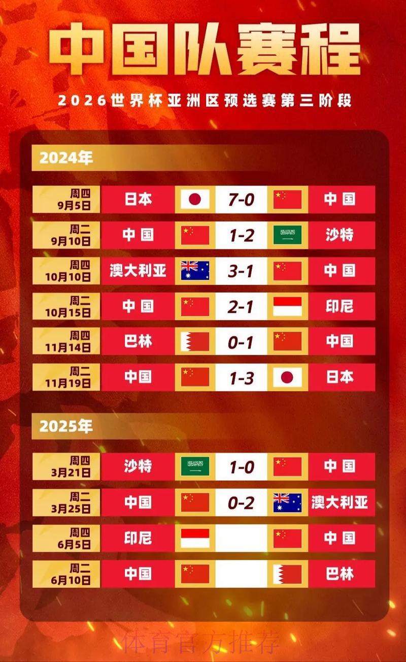 2026年世界杯竞猜赔率深度解析与最优投注策略指南