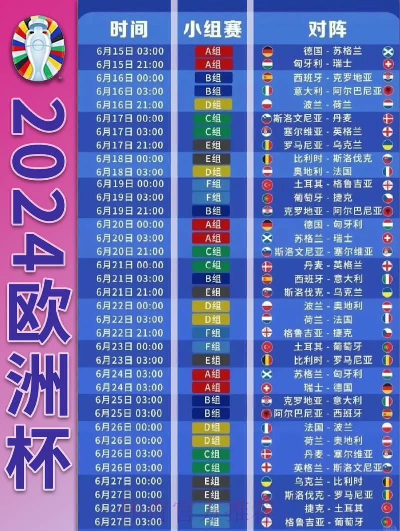 深度解读：2024世界杯赛程安排全面盘点