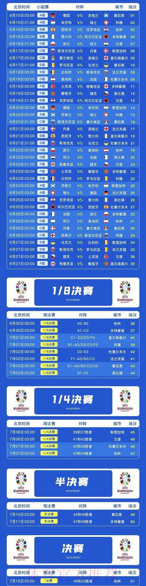 深度解读：2024世界杯赛程安排全面盘点