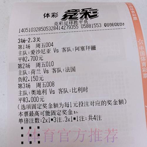 欧洲杯与世界杯有何不同？世界杯竞彩全面解析