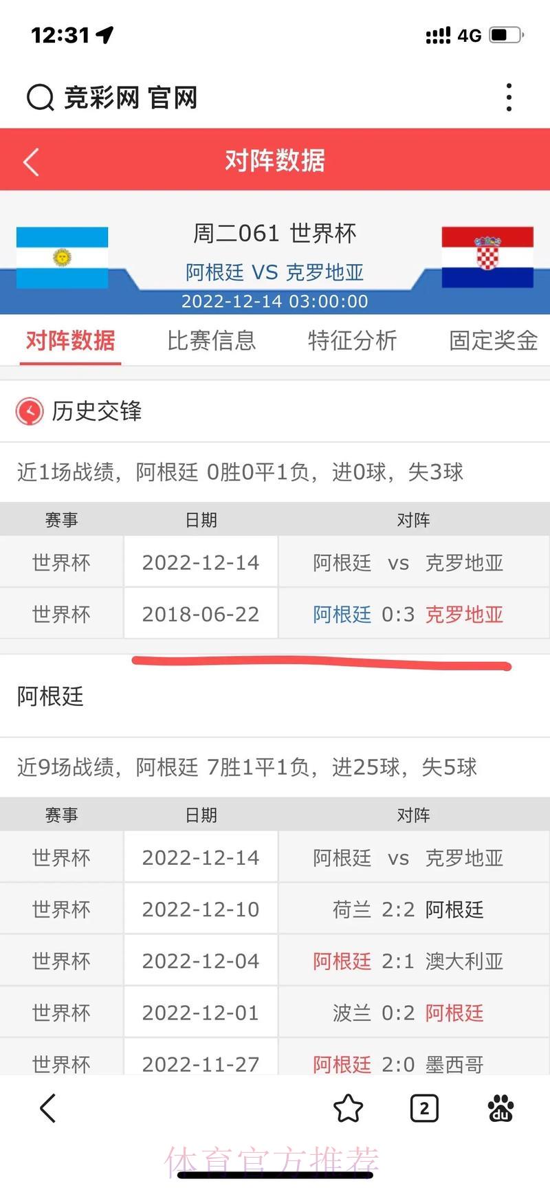 世界杯比分查询软件官方入口获取攻略