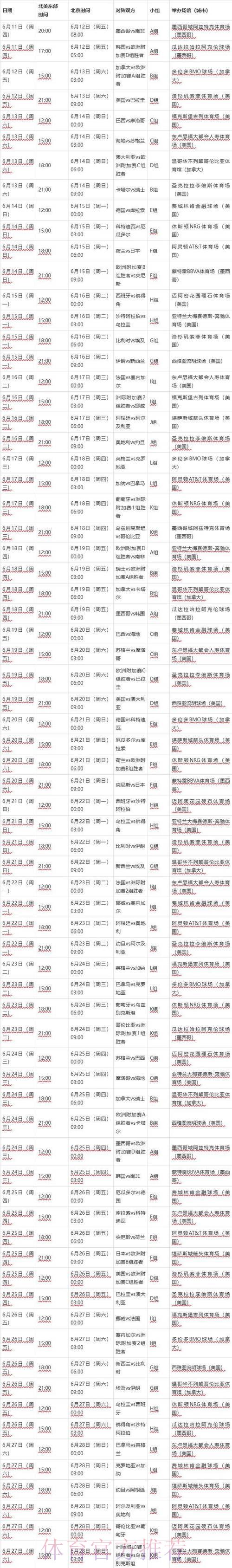 2026年世界杯全赛程深度解读 2026年世界杯全赛程深度解读