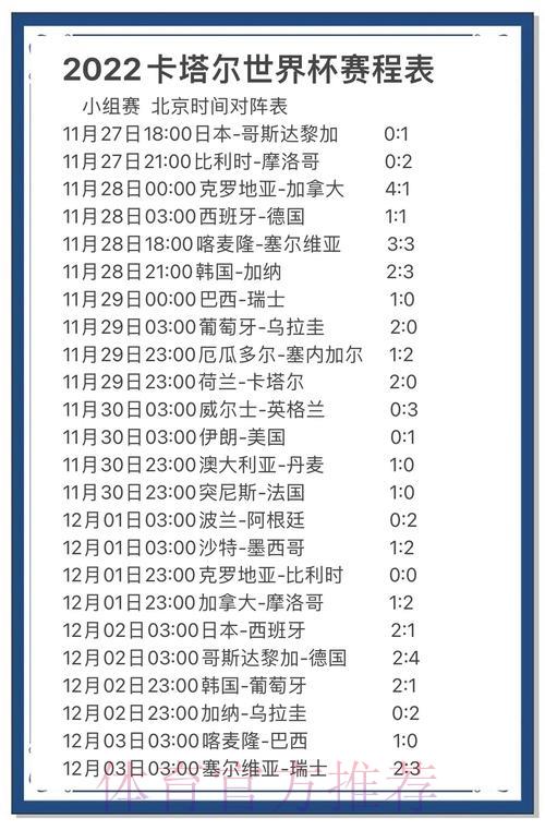 世界杯赛事预测:顶级球星竞技状态对比赛走势的关键影响 世界杯赛事预测:顶级球星竞技状态对比赛走势的关键影响