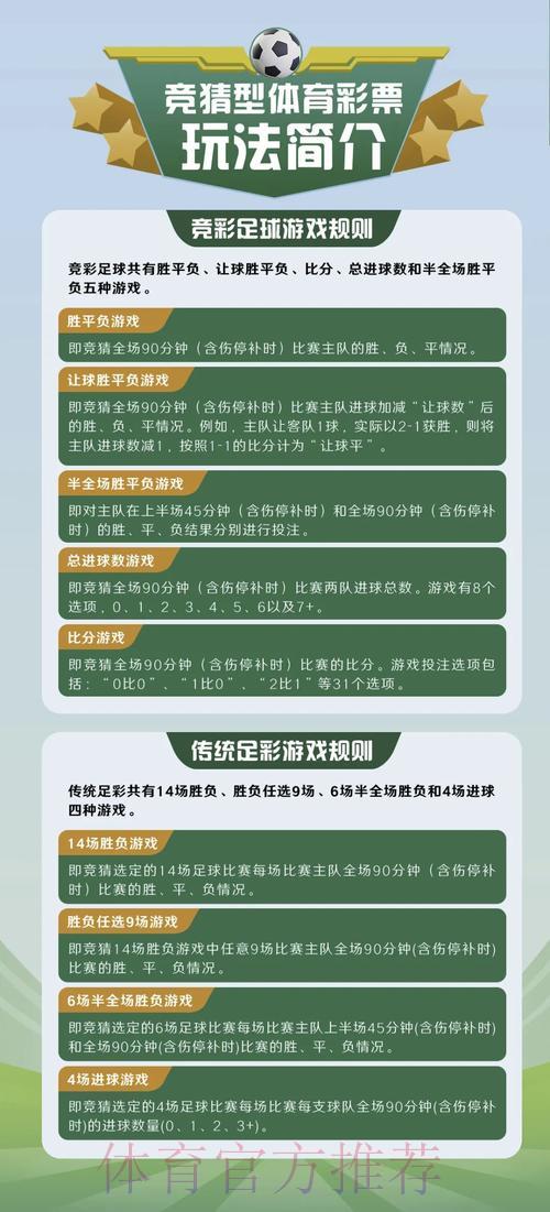 淘宝世界杯竞猜玩法全攻略：教你轻松玩转足球竞猜
