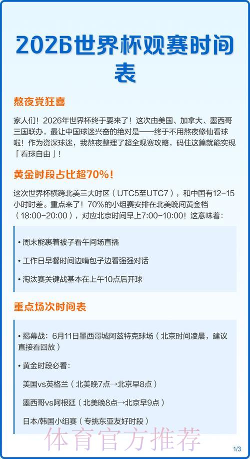 2026年女子世界杯直播赛程时间表获取指南