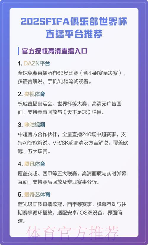 全球世界杯赛事手机直播平台汇总