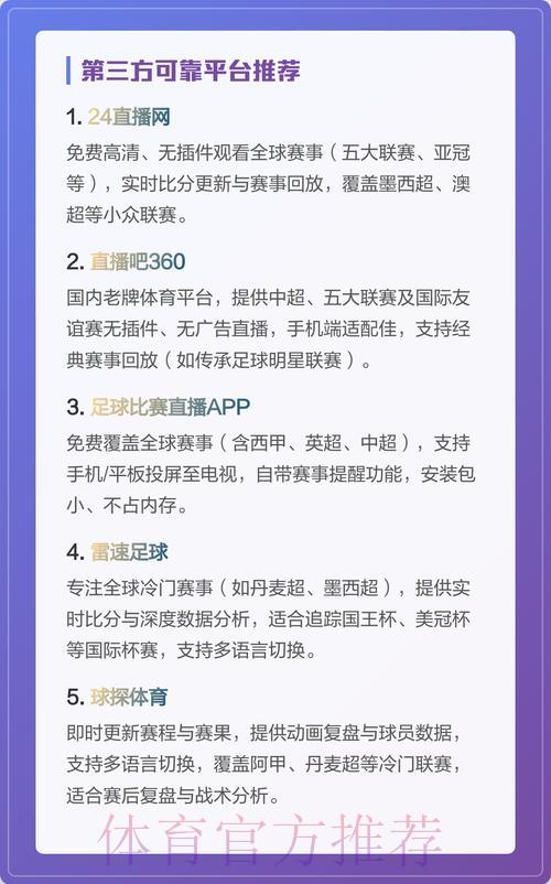 全球世界杯赛事手机直播平台汇总