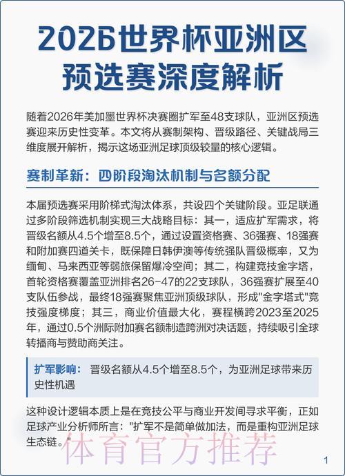 2026年世界杯赛事展望与深度预测解析