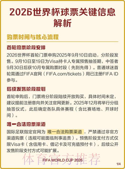 2026年世界杯官方购票平台完整使用指南与全面解析 2026年世界杯官方购票平台完整使用指南与全面解析