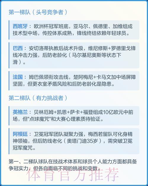 2026年世界杯预测分析官方最新入口