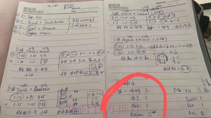 2026世界杯苹果端最佳投注应用精选推荐
