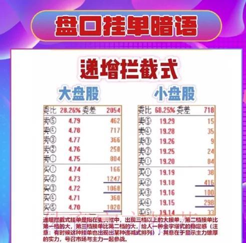 「世界杯盘口高清策略深度解析」