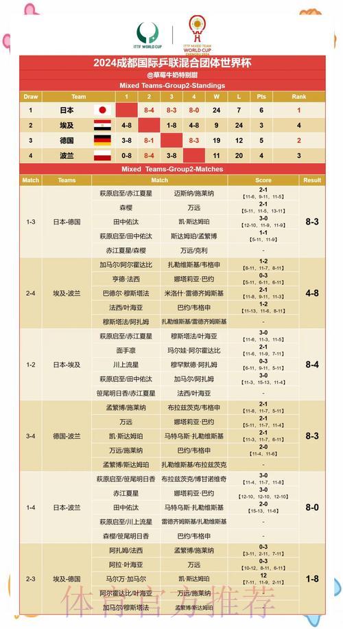 世界杯赛果预测：伤病因素如何左右最终比分