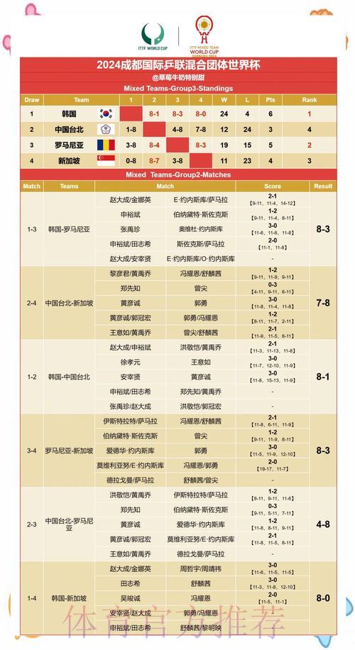 世界杯赛果预测：伤病因素如何左右最终比分