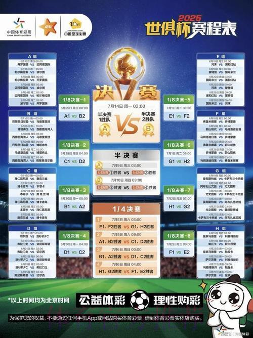 世界杯竞猜APP新手也能轻松入门