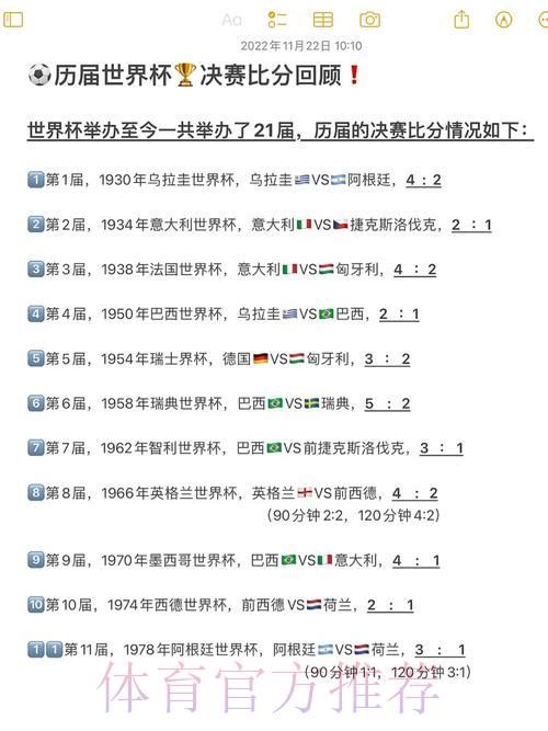 世界杯历届比分完整记录查询汇总