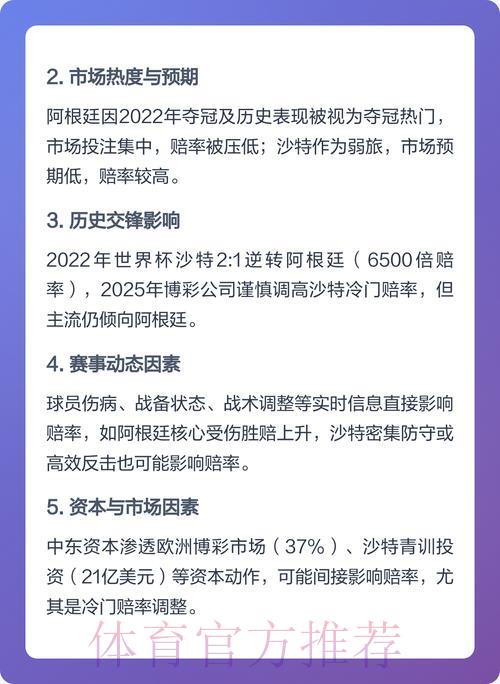 世界杯赛事预测：高赔率投注背后的风险与挑战