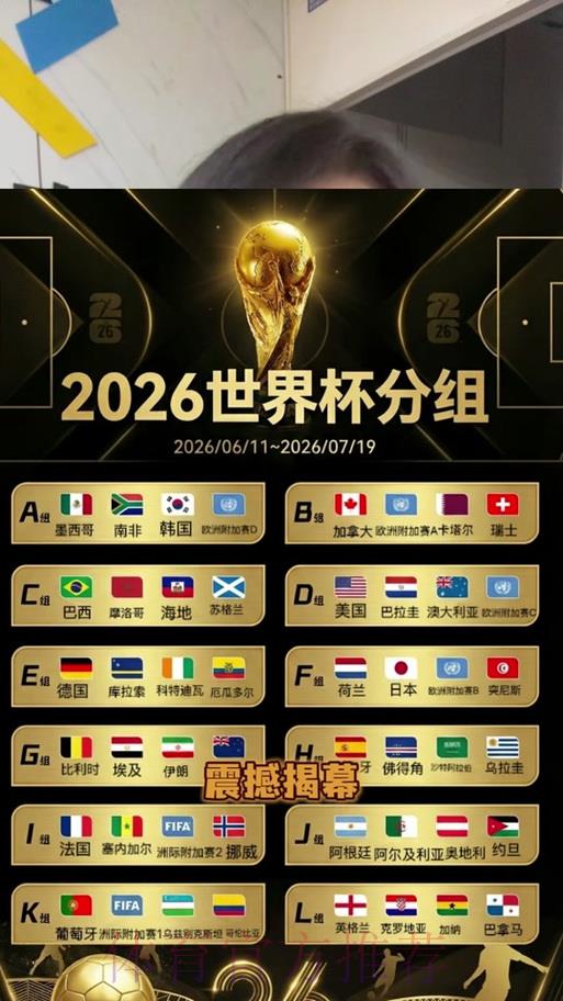 2026世界杯竞猜：把握这些绝佳下注良机